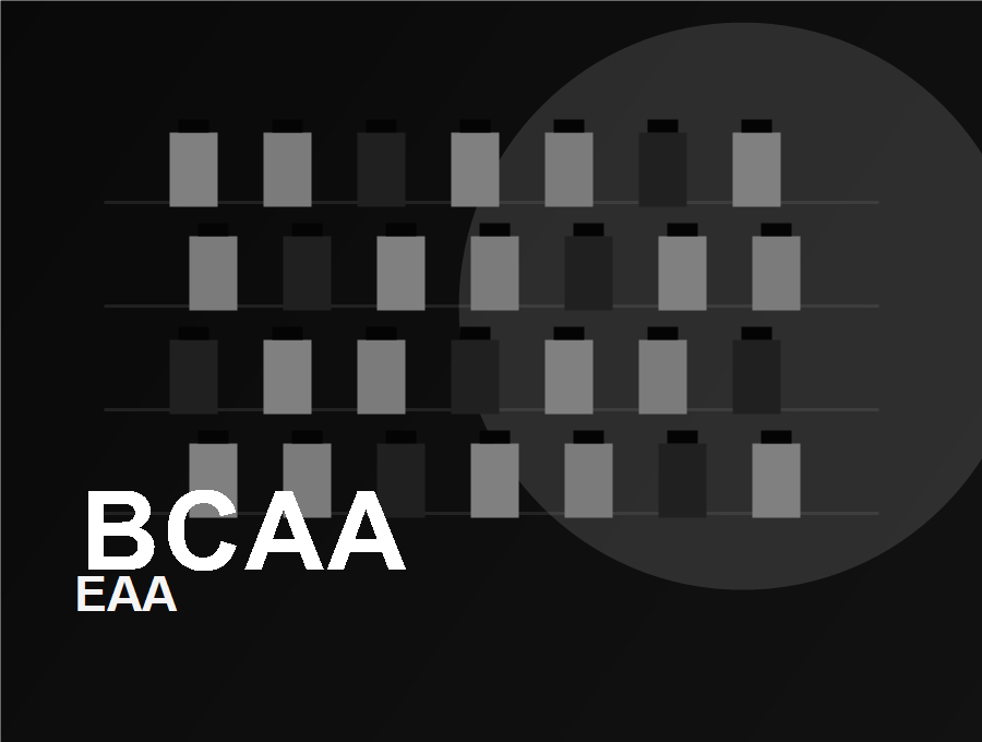 BCAA & EAA supplement category