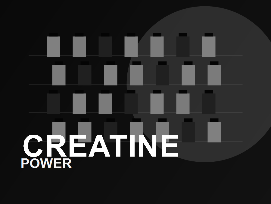 Creatine supplement category