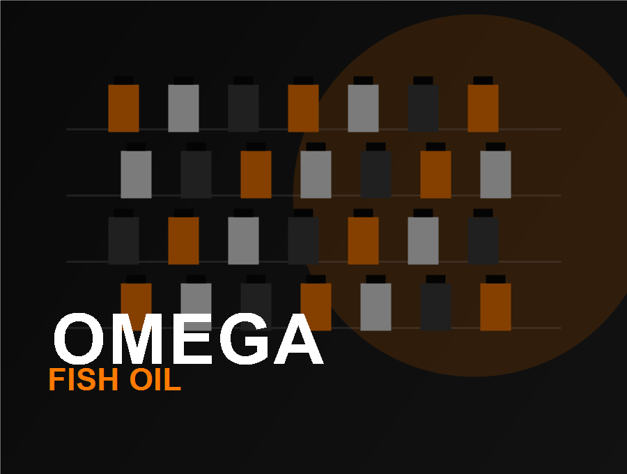 Fish Oil & Omega supplement category