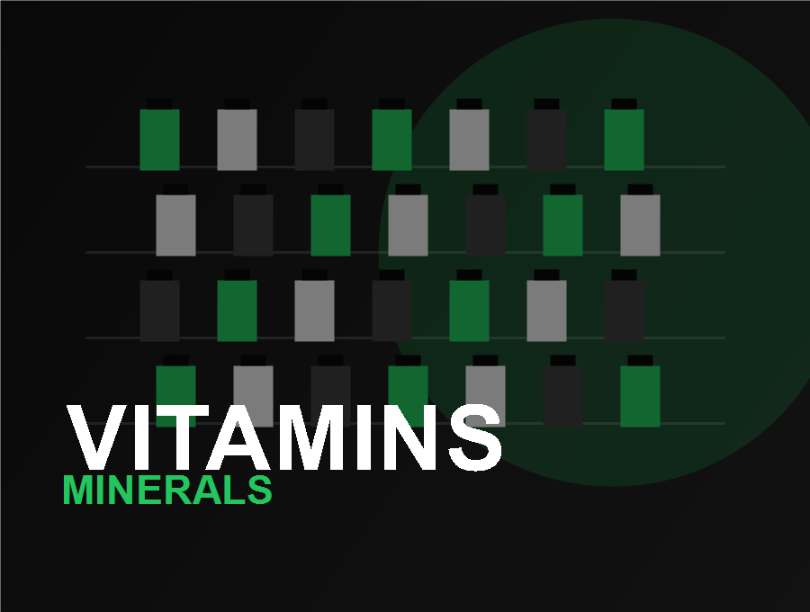 Vitamins & Minerals supplement category
